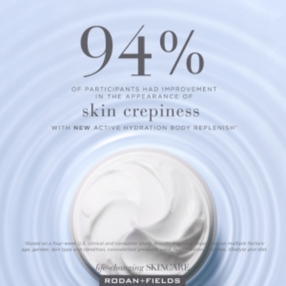 R+F Skin Care Line Various Products - Prices Vary - Picture 3 of 8